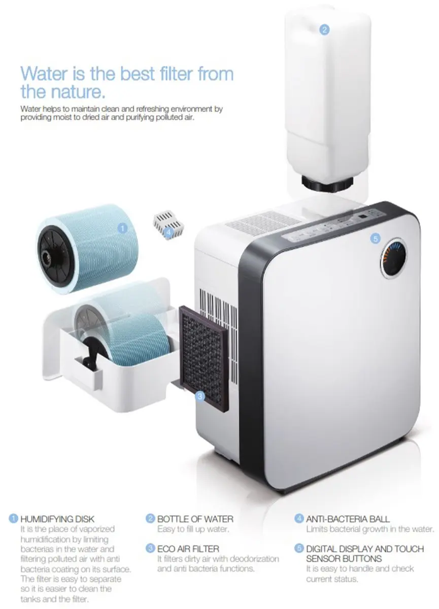 Clean Air Optima Nano-Zilver Filter CA-807 - NSF807