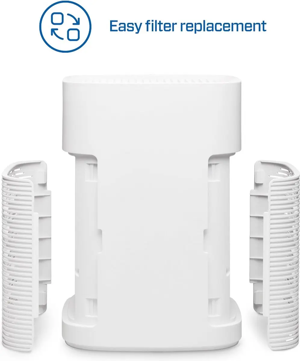 Clean Air Optima CA-502Pro Mini Luchtreiniger - 9-voudig HEPA-filter - 16W - Wit