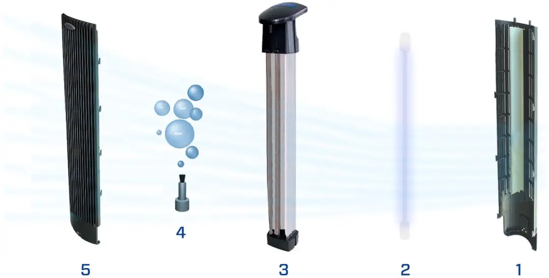 Clean Air Optima UV-Lamp CA-401 - 2 Stuks - Wit