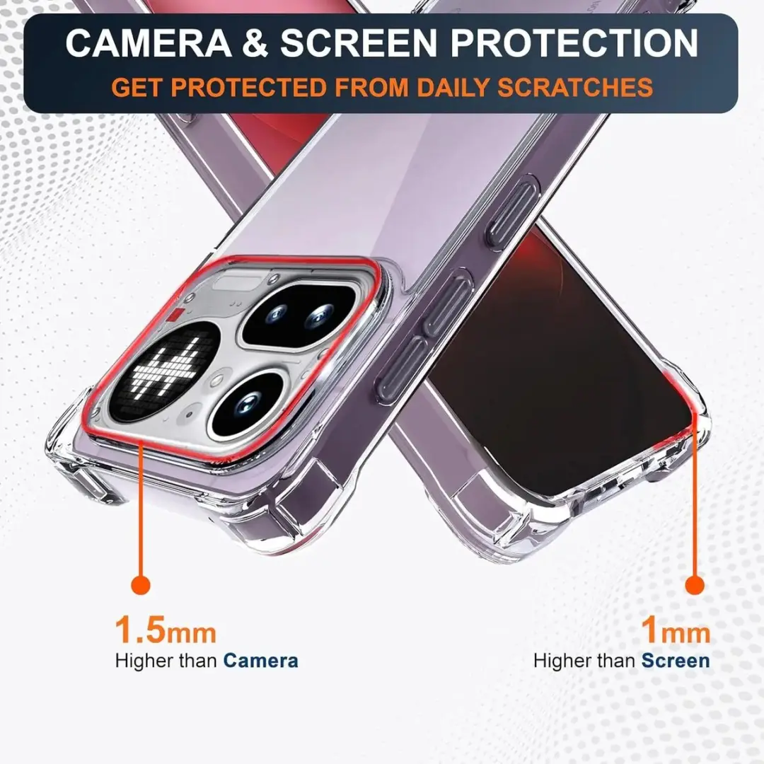 Selected by GSMpunt Transparant Hoesje Nothing Phone (4a) Pro