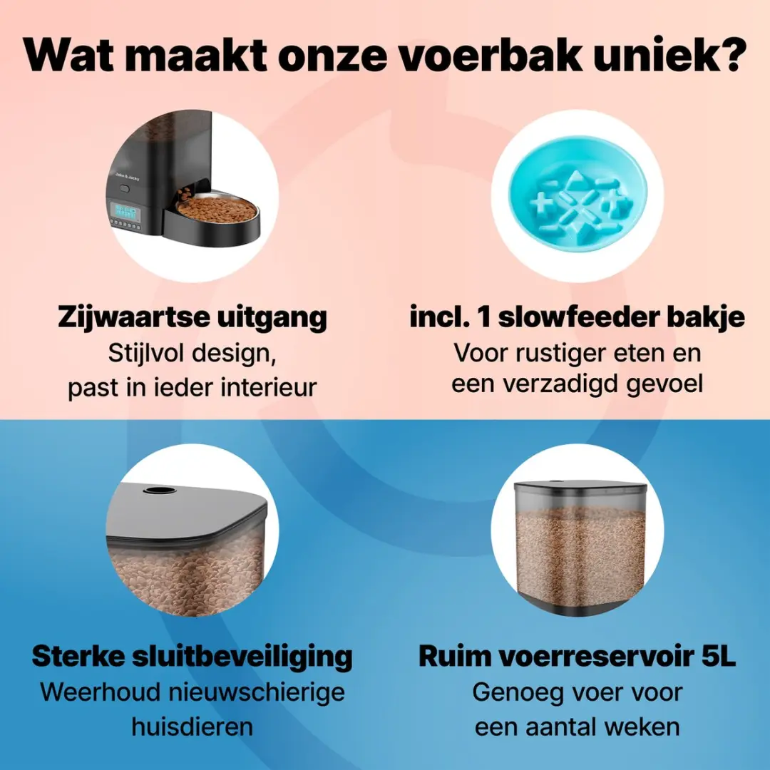Jake and Jacky Automatische Voerbak 5L - Zwart