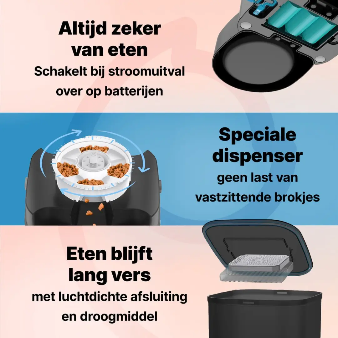 Jake and Jacky Automatische Voerbak 5L - Zwart - afbeelding 6 van 6