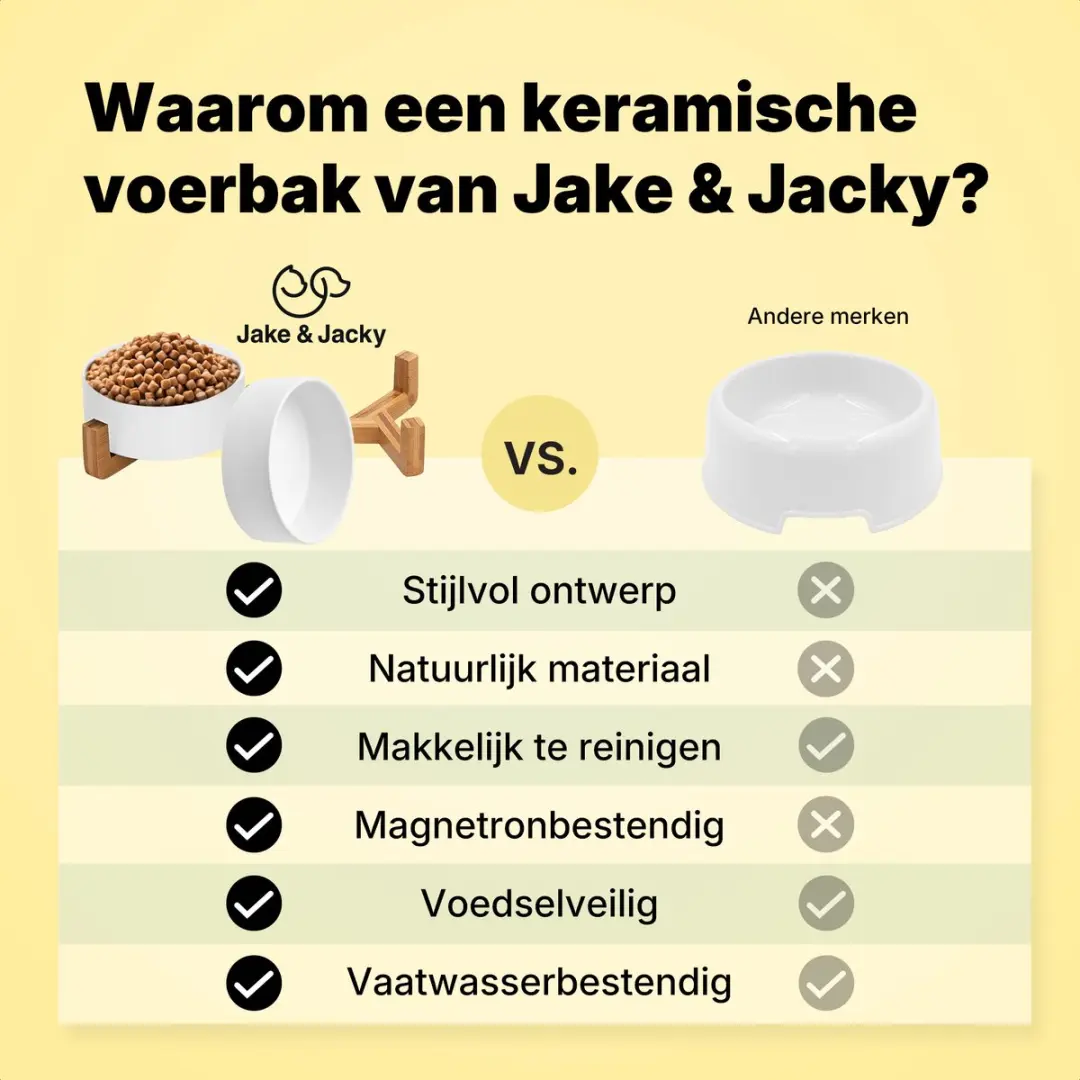 Jake and Jacky Keramiek Voerbakken 2x800ml - Dubbel - Wit - afbeelding 6 van 6