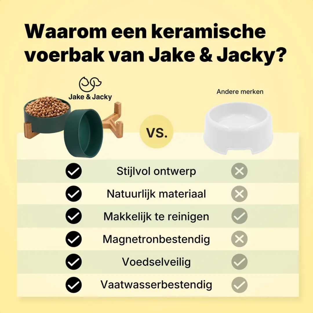 Jake and Jacky Keramiek Voerbakken 2x800ml - Groen - met Bamboe Stand - afbeelding 6 van 6