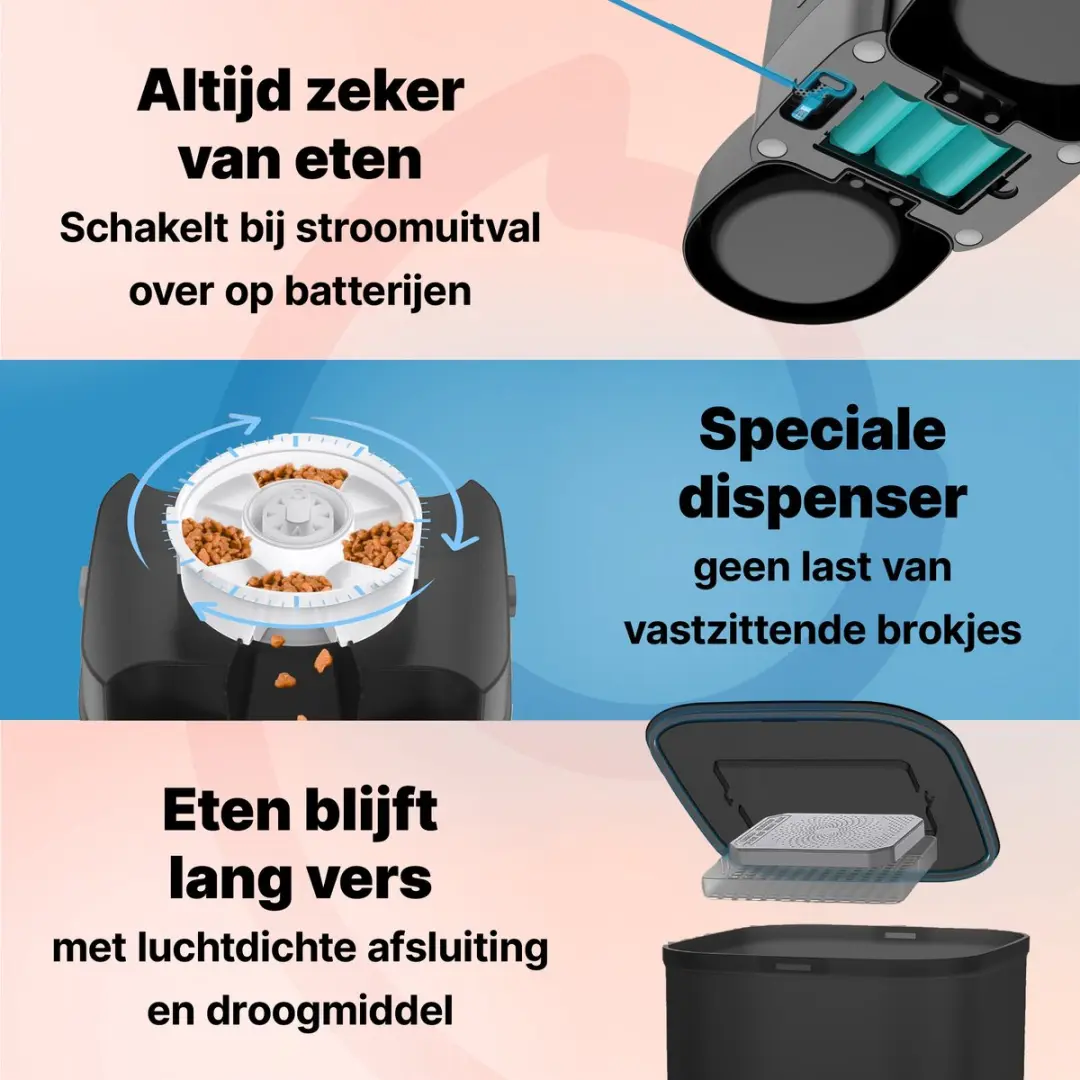 Jake and Jacky Automatische Voerbak 5L - Zwart