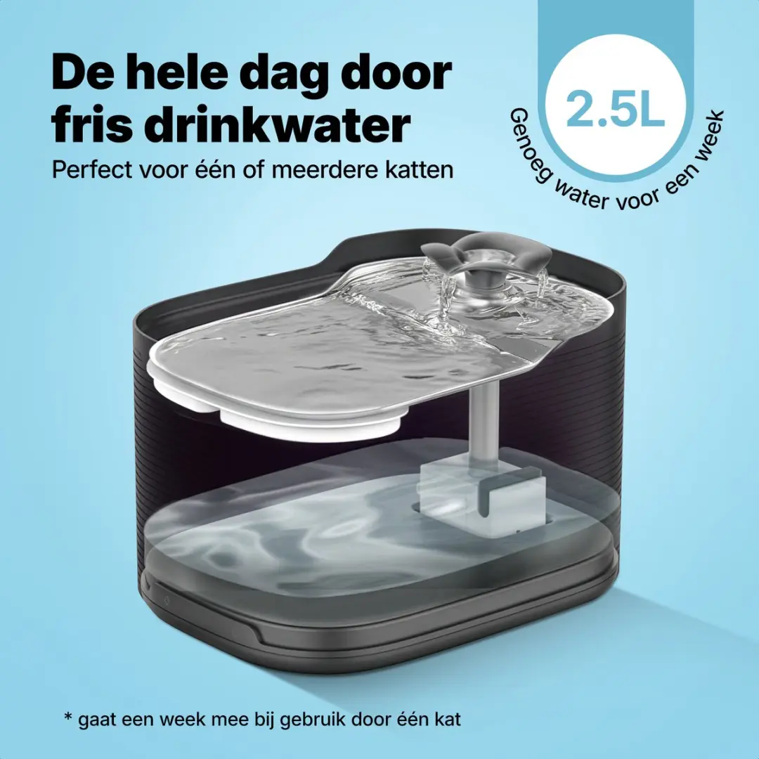 Jake and Jacky Drinkfontein RVS Draadloos Kat & Hond - 2,5L - Zwart