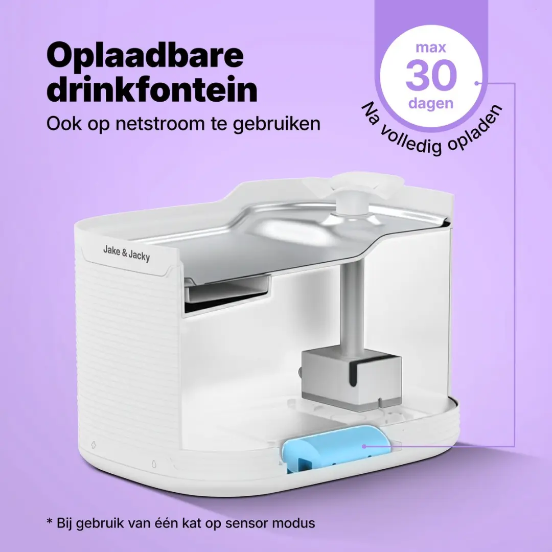 Jake and Jacky Drinkfontein RVS Draadloos 2,5L - Wit