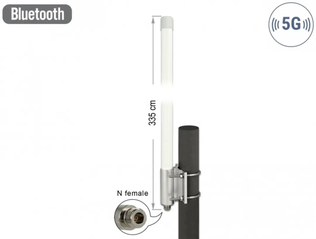 Delock 5G LTE Antenne N Jack