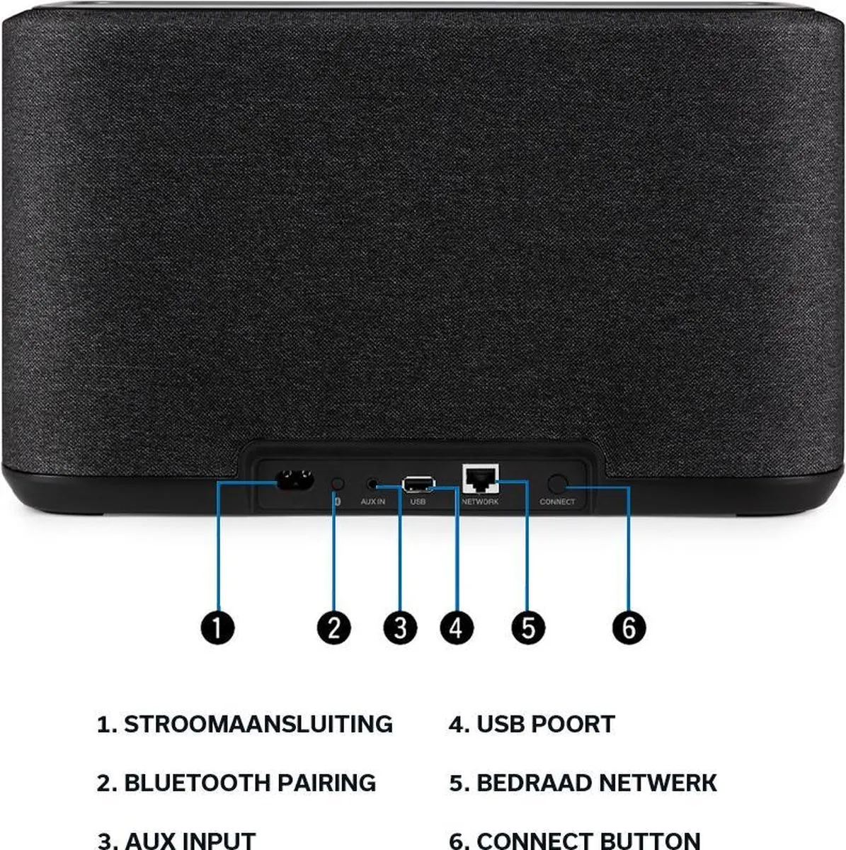 Denon Home 350 Wifi Speaker - Zwart - afbeelding 6 van 6