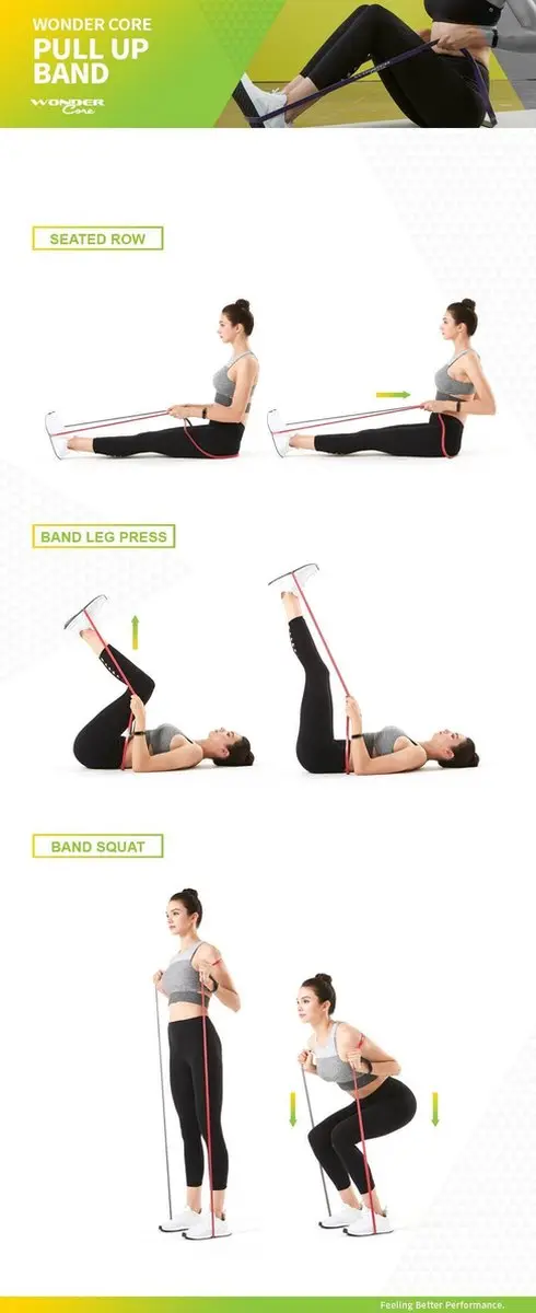 Wonder Core Pull Up Band - 4,4cm Groen - Zwaar