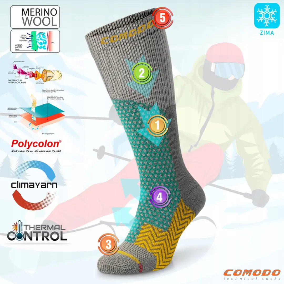 Comodo SKI4 Merino Sokken 43-46 - Donkergroen