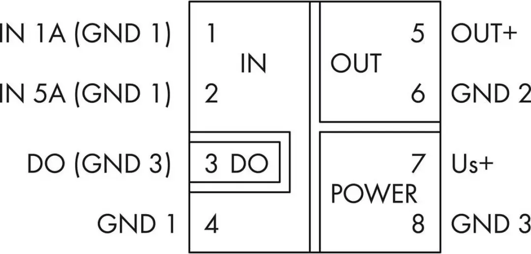 WAGO 857-550 Stroommeetomvormer 0-1A/0-5A