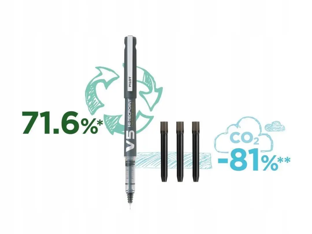 Pilot V7 Cartridge Vulpen Blauw - 4 Stuks