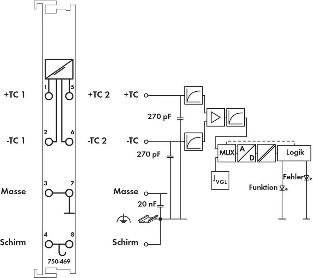 WAGO 750-469 Analoge PLC-ingangsmodule