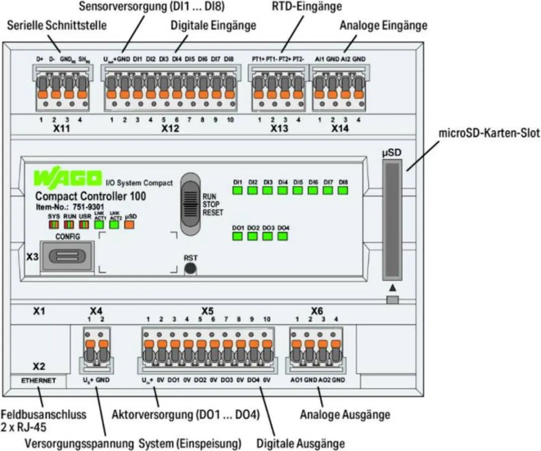 WAGO Compact Controller 100 751-9301 I/O-module