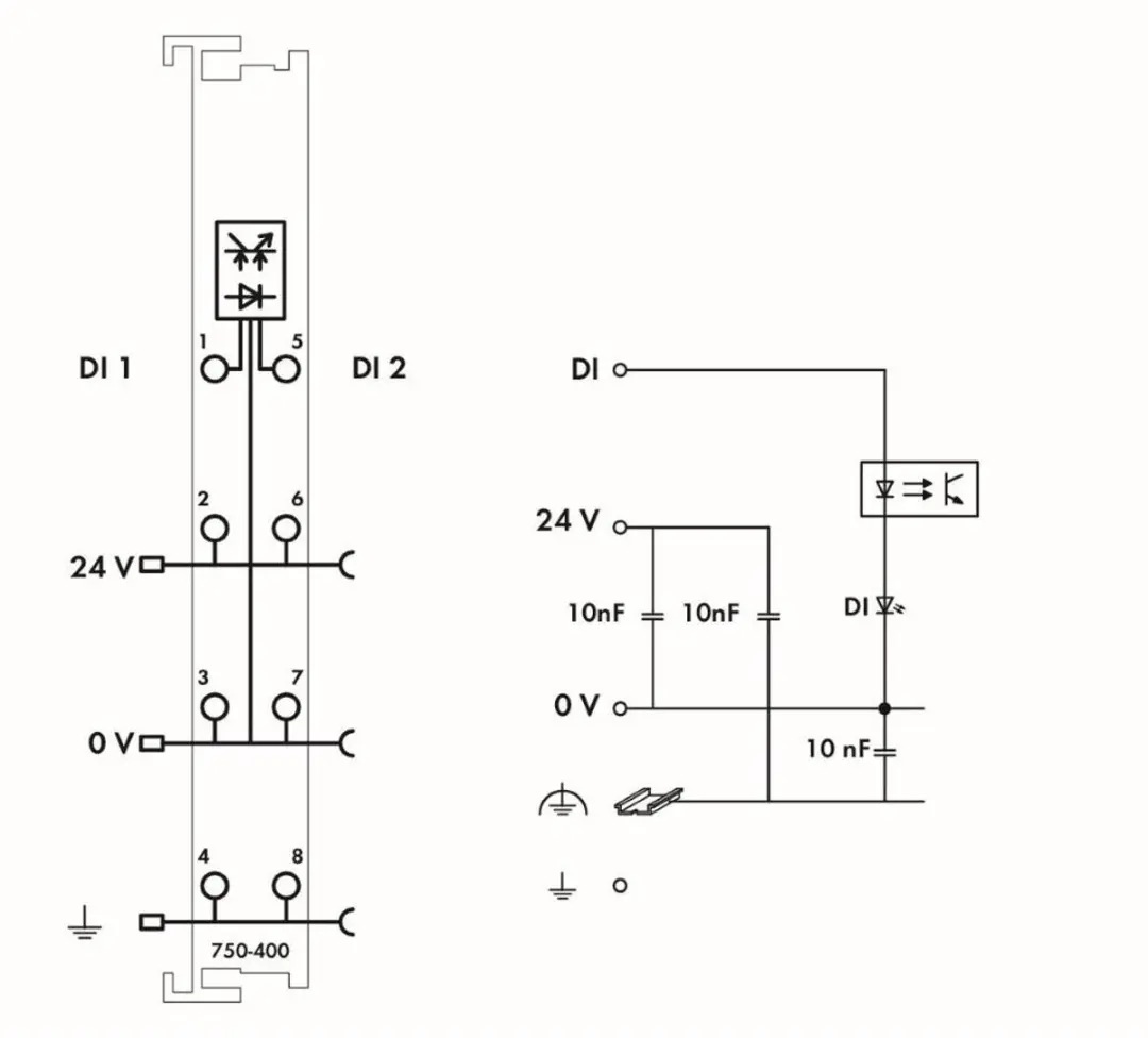 WAGO 750-400 Digitale PLC-ingangsmodule