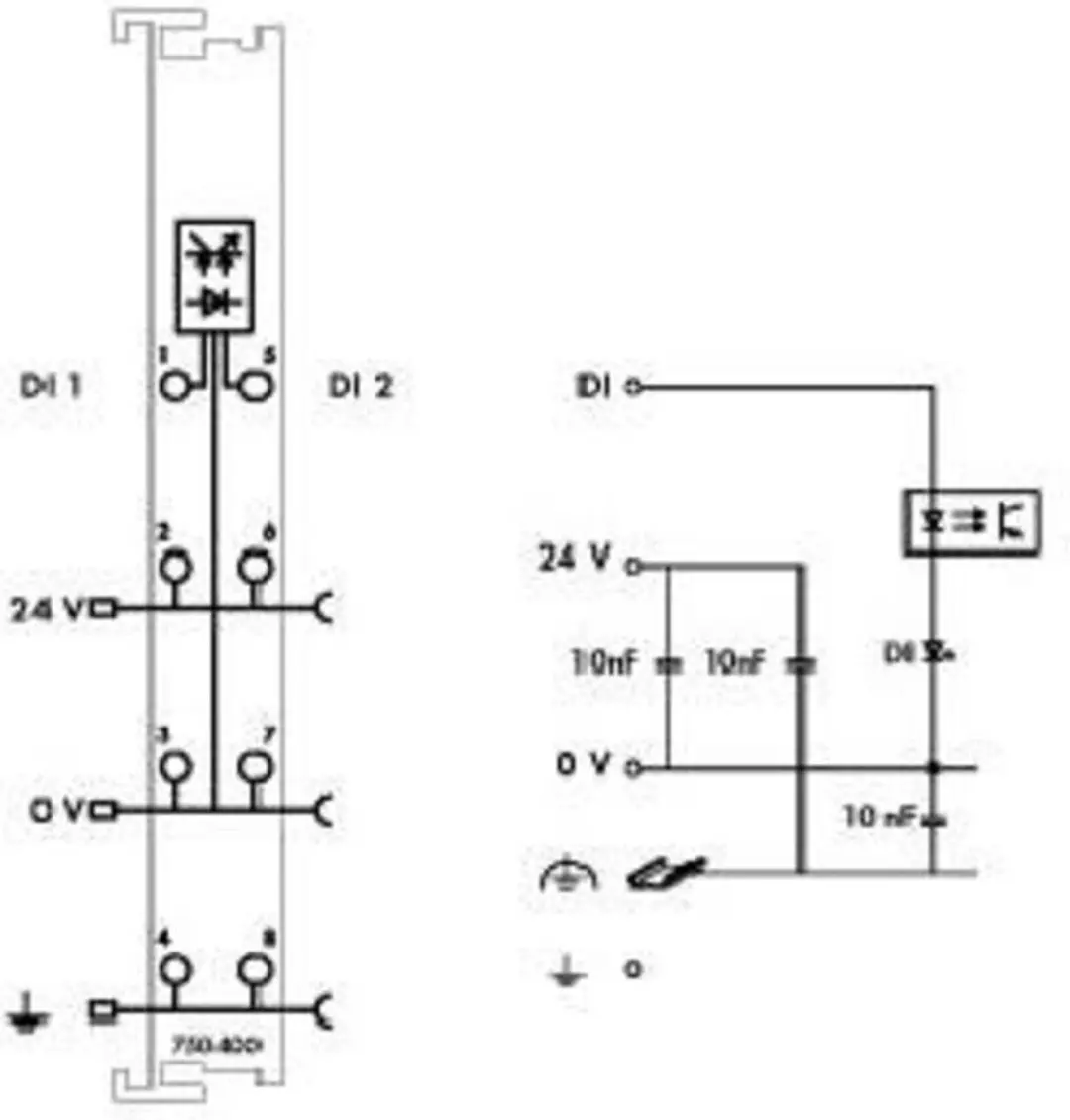 WAGO 750-400 Digitale PLC-ingangsmodule