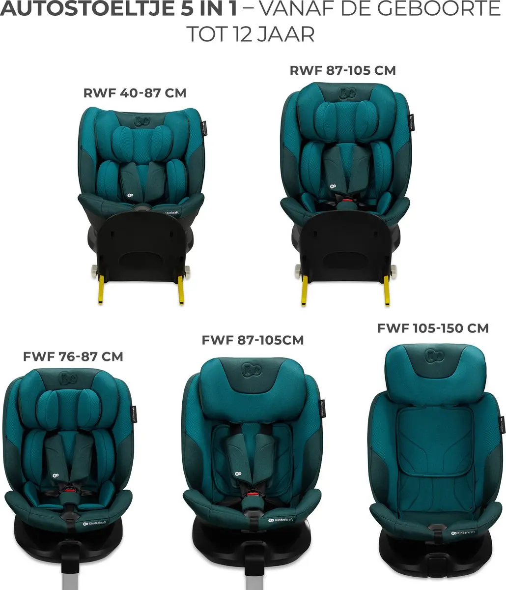 KinderKraft I-FIX i-Size Autostoel 40-150cm - Groep 0/1/2 - Blauw