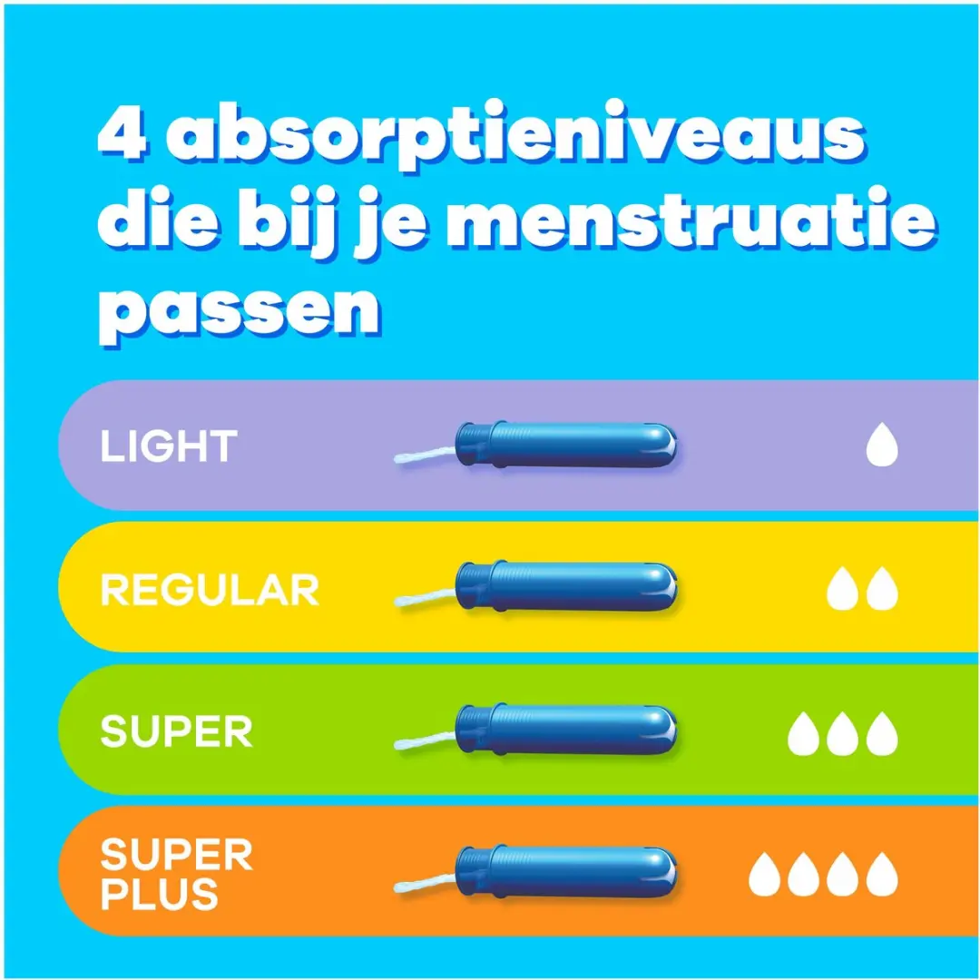 Tampax Compak Super Tampons - 208 Stuks