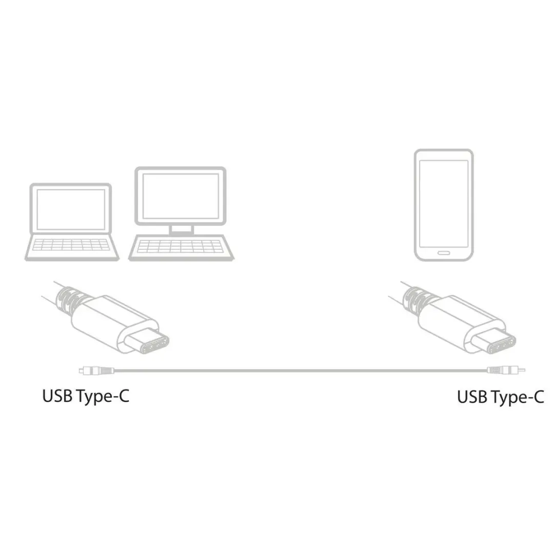 Ewent EW9648 USB-C Kabel 1m - USB 3.2 Gen 2 - Zwart