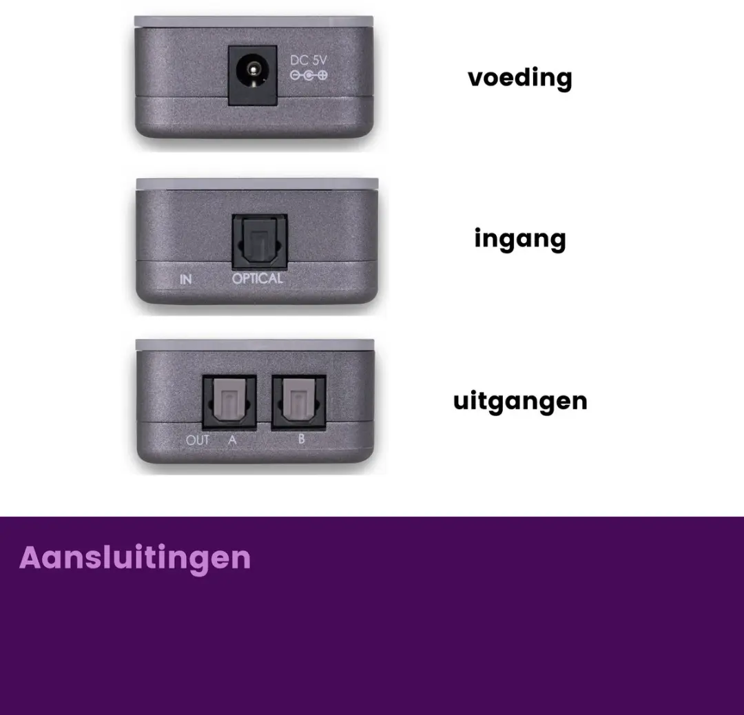 Marmitek Split TS12 Toslink Audio Splitter - 1 Ingang / 2 Uitgangen