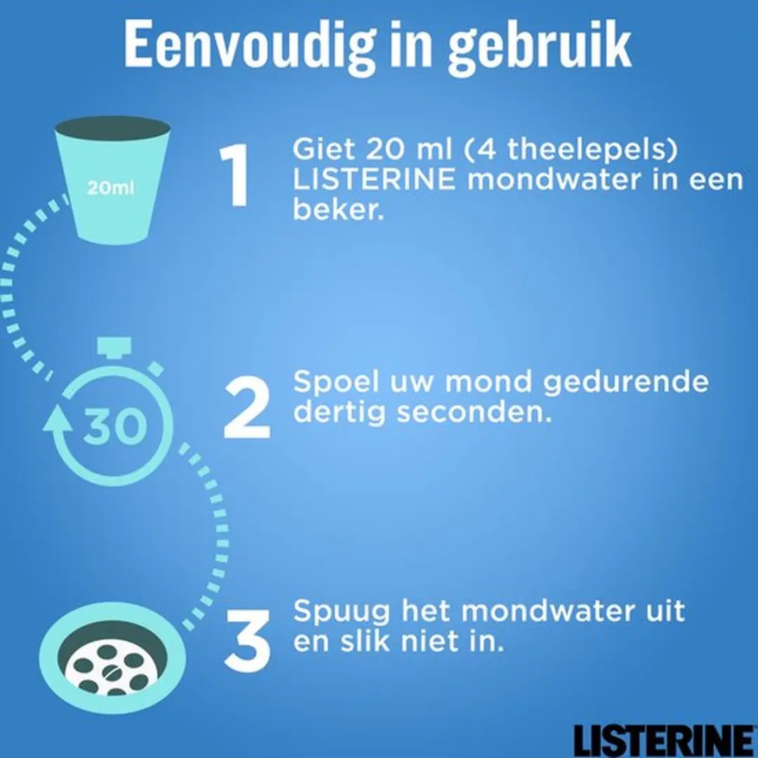 Listerine Arctic Mint Mondwater 2x500ml
