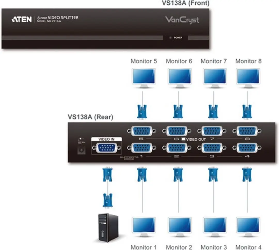 Aten VS138A VGA Video-Splitter 8-voudig - 450MHz - Zwart