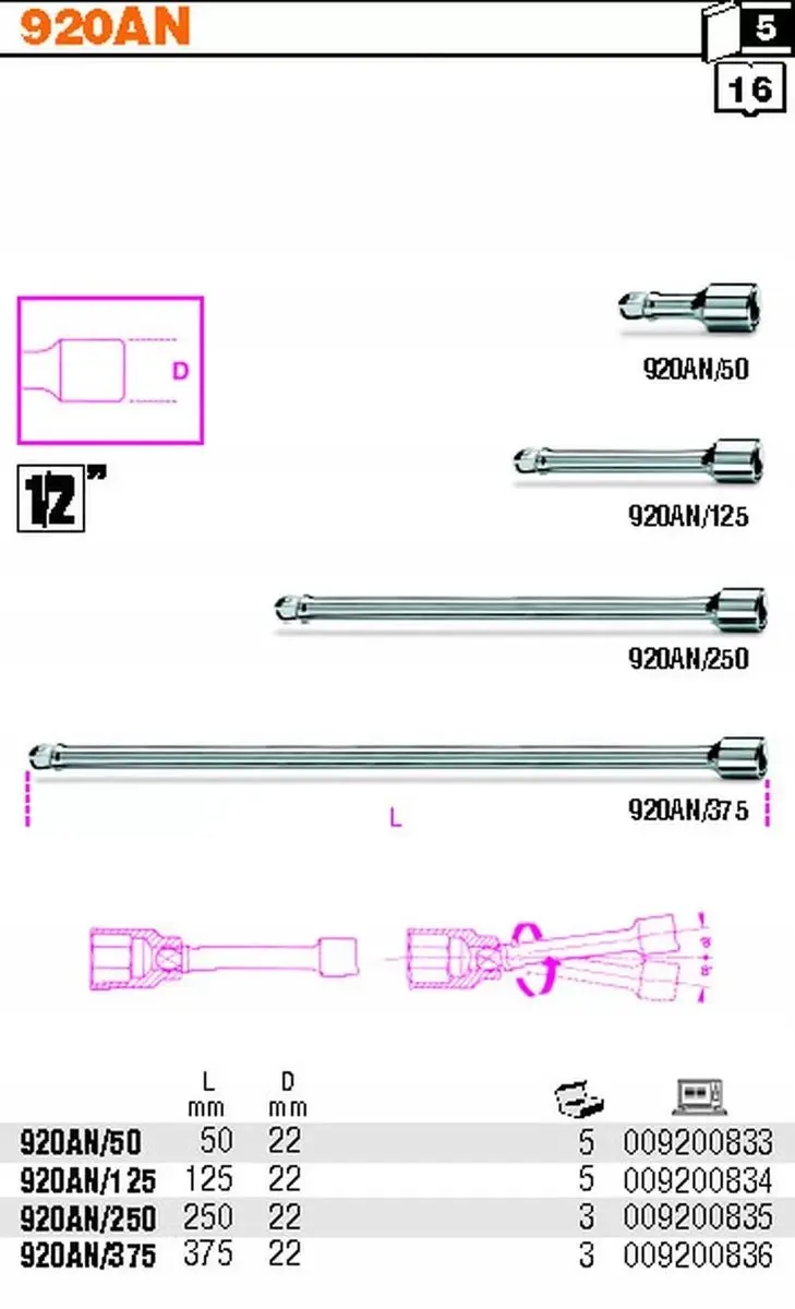 Beta Verlengstuk 1/2" 125mm Kogelkop