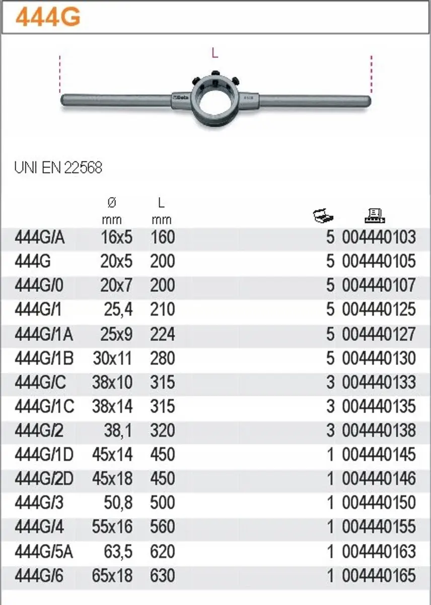 Beta Opname voor Schroefsnijplaten 16x5mm 160mm