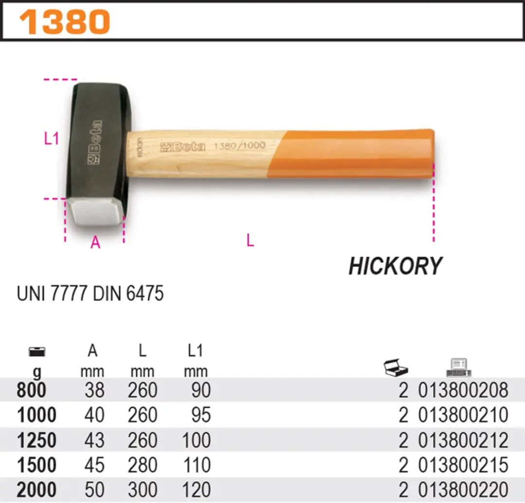 Beta Steenhamer Hickory 1000g