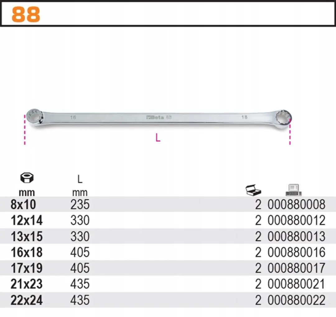 Beta Ringsteeksleutel Dubbel 21x23x435mm