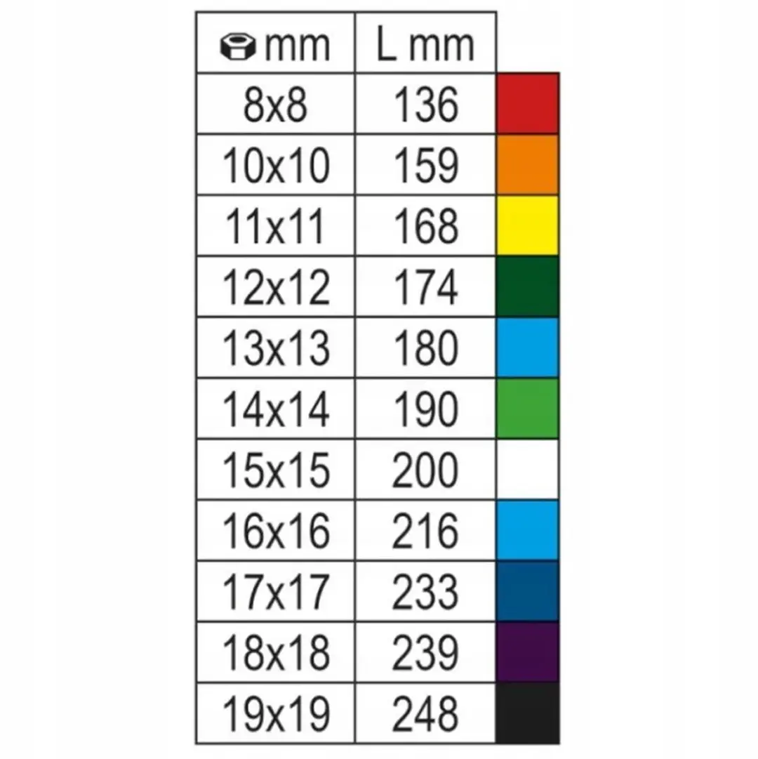 Beta Tools 142MC/SC9I Moersleutelset - 9-delig