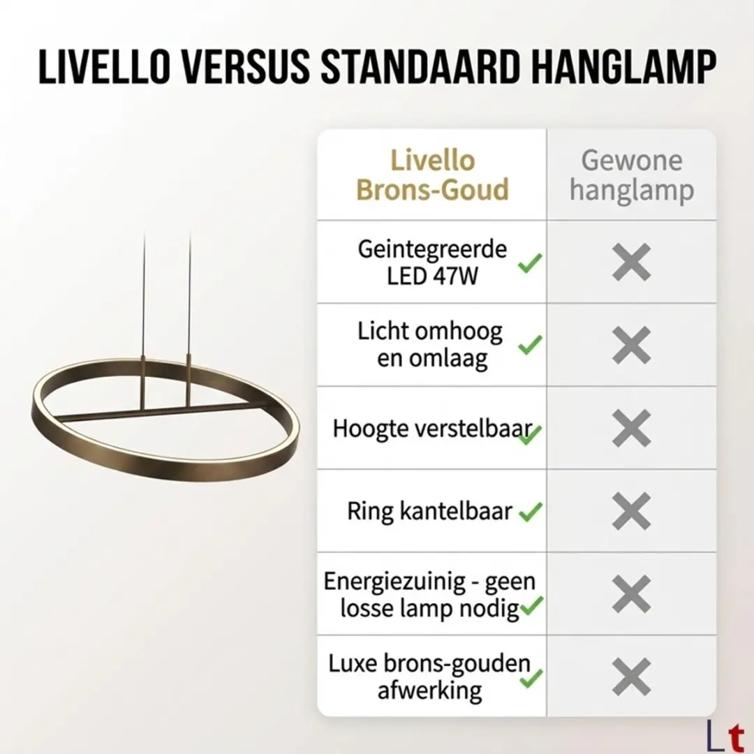 Freelight Livello Hanglamp Brons-Goud 47W Ø60cm