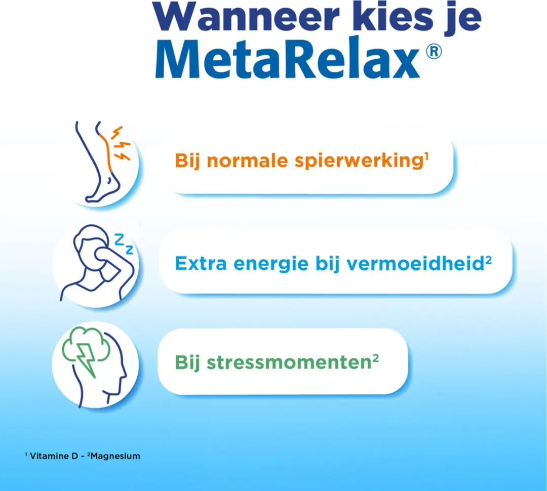 Metagenics MetaRelax Zakjes 84 Stuks