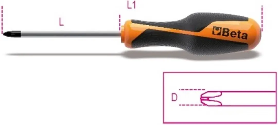 Beta 1262 Schroevendraaierset - Multitool