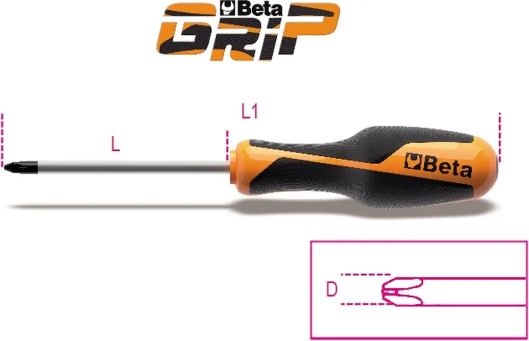Beta 1262 Schroevendraaierset - Multitool