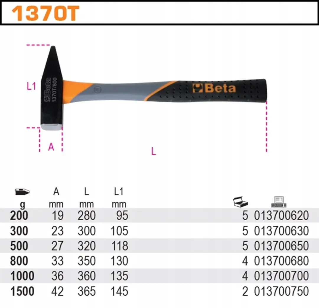 Beta Metselaarsbeitel 1370T/200 - 200g Composiet Steel