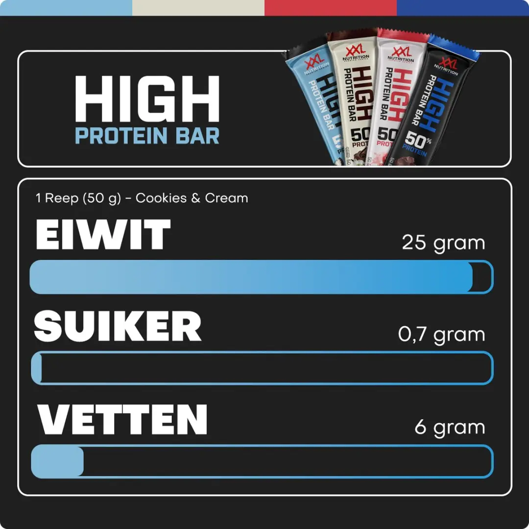 XXL Nutrition High Protein Bar 2.0 Cookies & Cream - 20 Stuks