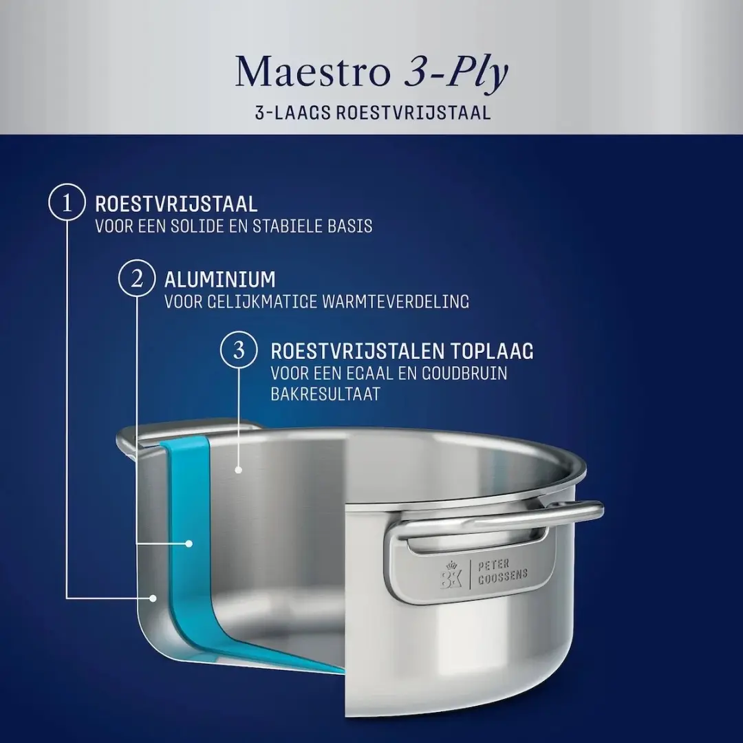 BK Maestro Triply RVS Kookpan 18cm - Zilver