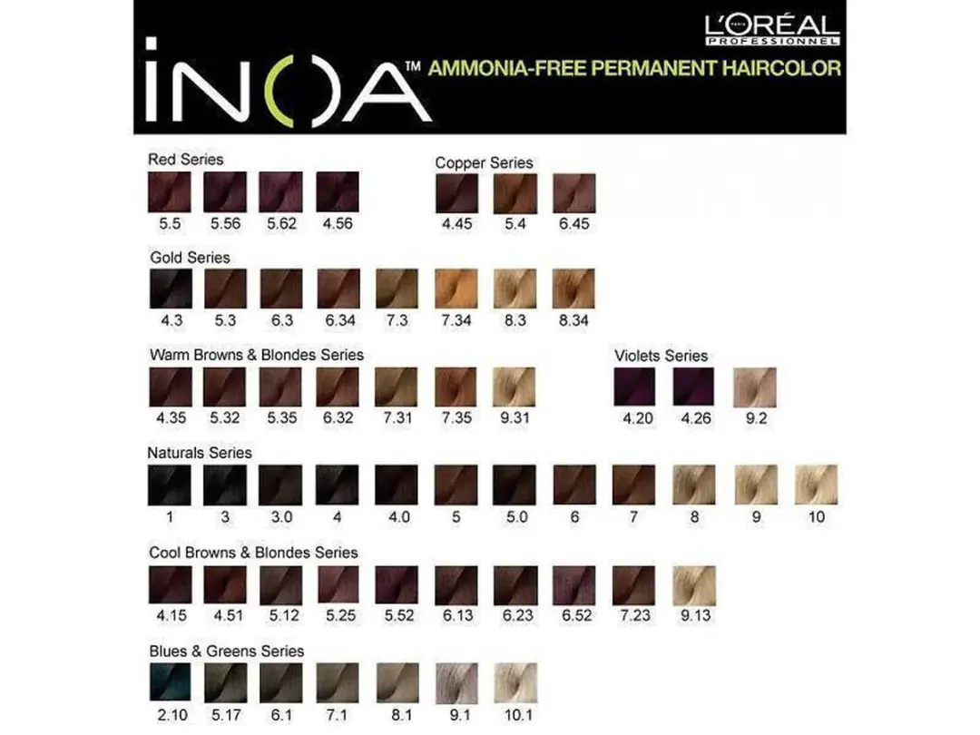 L'Oréal Professionnel INOA Haarverf 60ml - Kleur 8.40 Licht Bruin