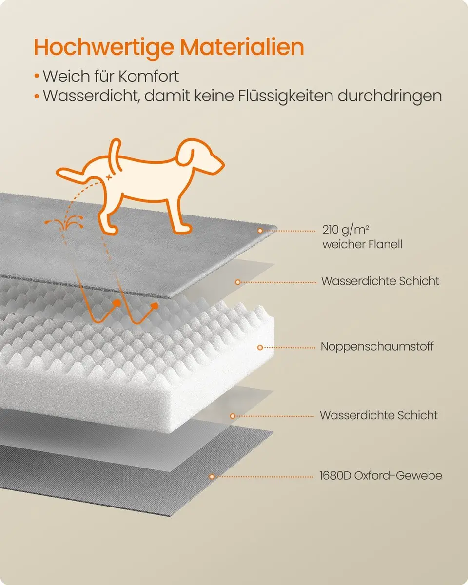 Songmics Orthopedisch Hondenbed 104x69x17cm - Duifgrijs - afbeelding 6 van 6