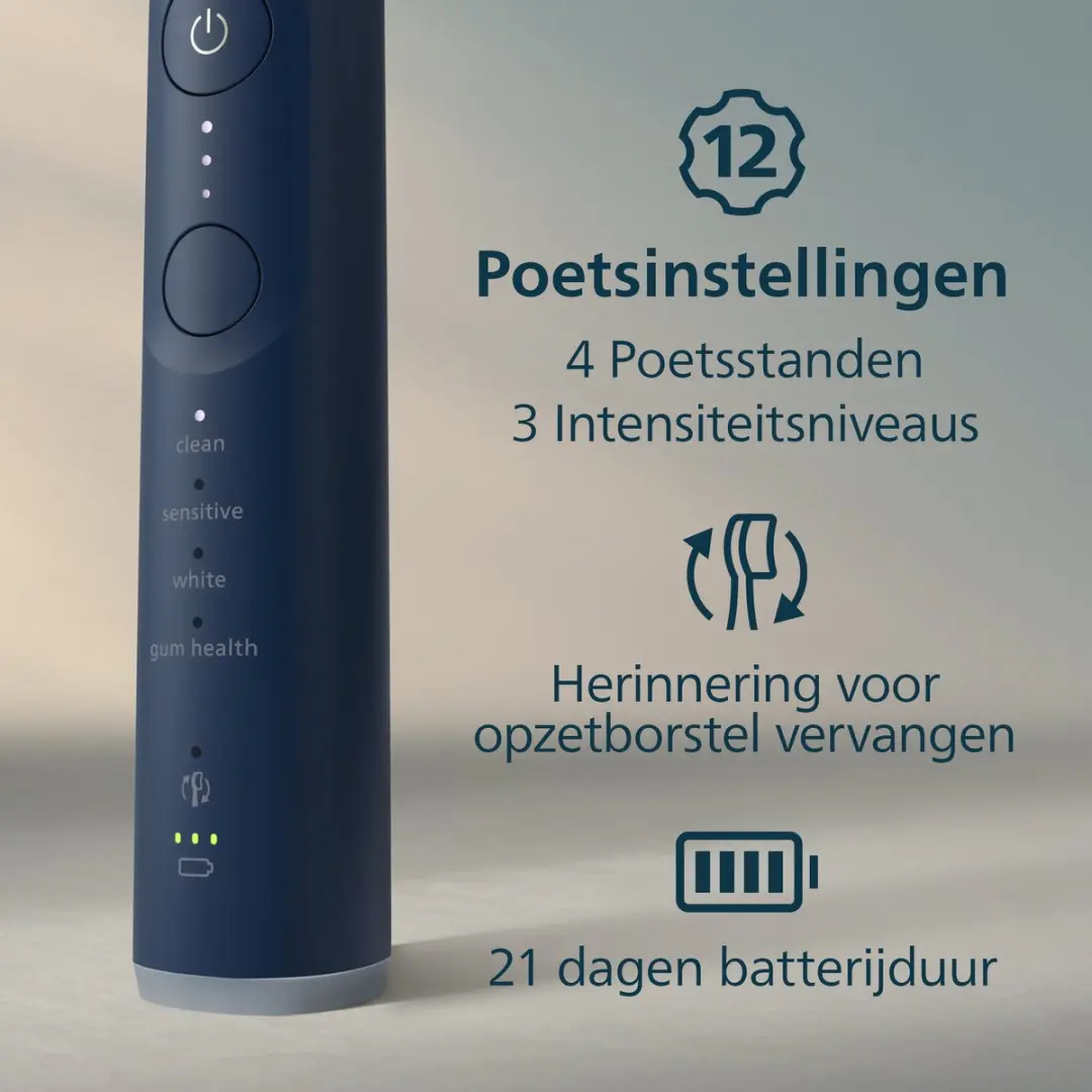 Philips Sonicare 7500 HX7423/10 Elektrische Tandenborstel - Navy Blue