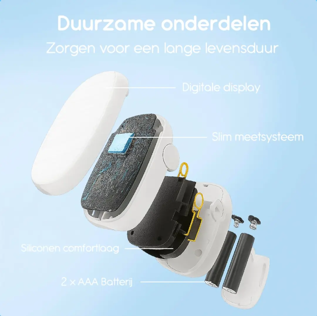 Romed Oximeter - Zuurstof & Hartslagmeter - 2x AAA