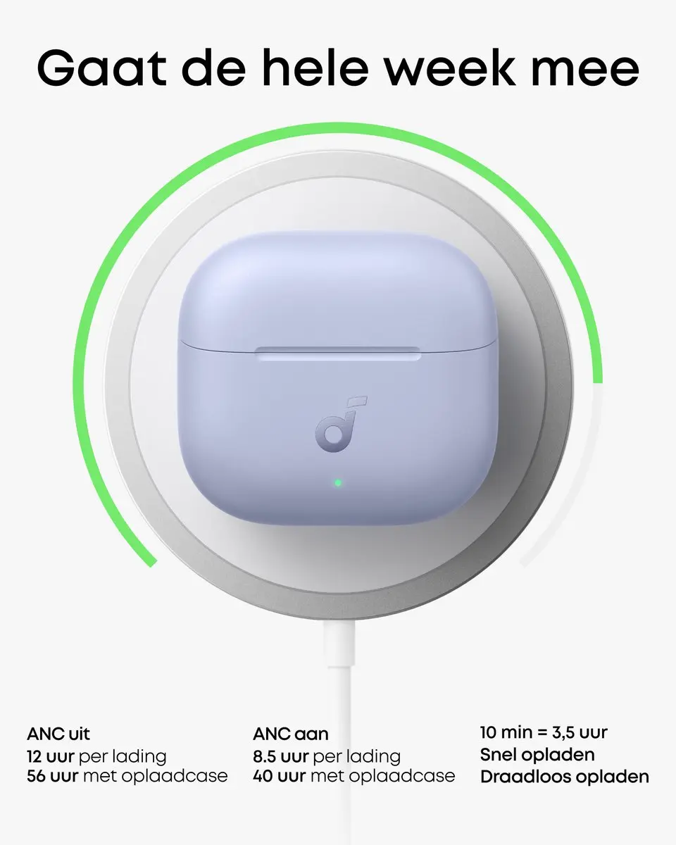 Soundcore Anker P42i Draadloze Oordopjes - 56Uur - Paars