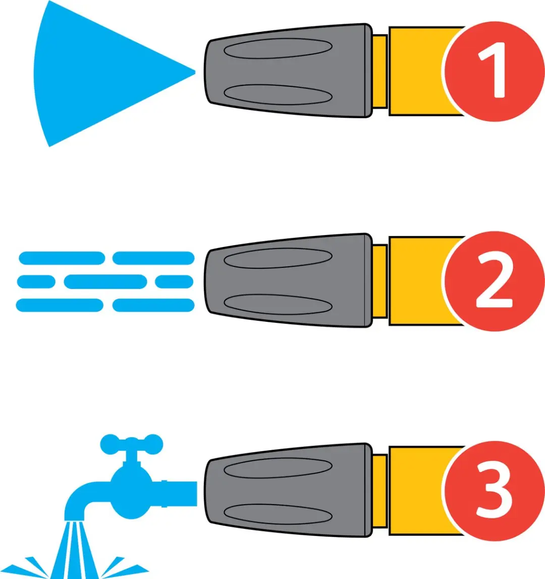 Hozelock Jet Plus Spuitpistool - 3 Sproeistanden