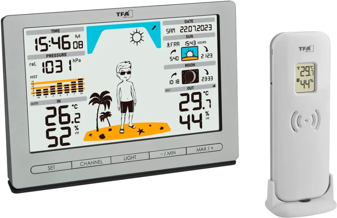 TFA Dostmann METEO JACK 35.1097.54 Draadloos Weerstation