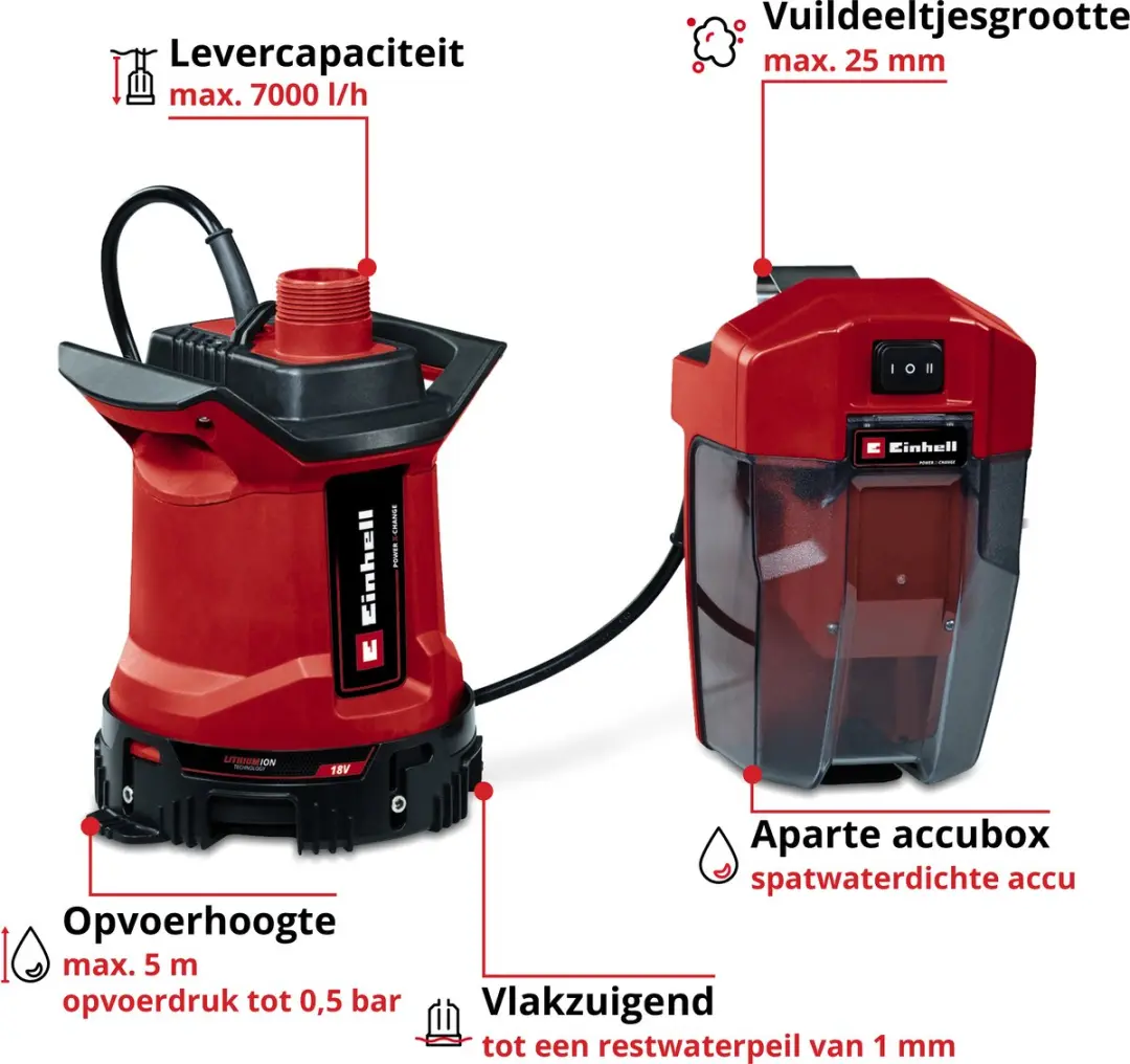 Einhell Accu Vuilwaterpomp GE-DP 18/25 LL Li Solo - 18V - 7.000 l/u