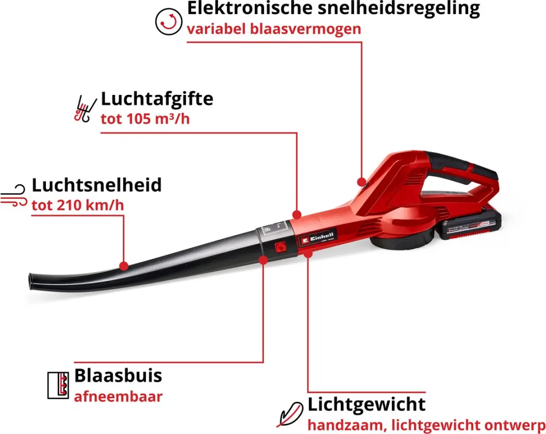 Einhell Accu Bladblazer GE-CL 18 E Li Kit - 18V - 210 km/h