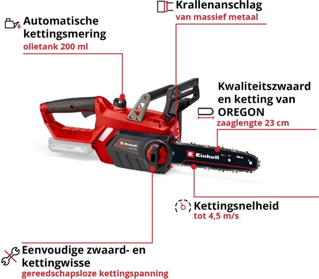 Einhell Accu Kettingzaag GE-LC 18/25 Li Solo - 18V - 25cm Zwaard