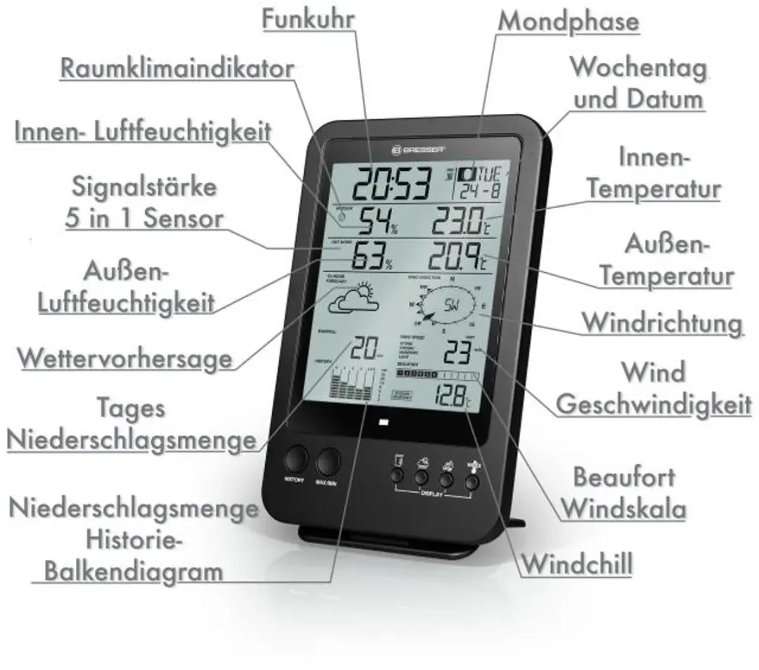 Bresser Weerstation 7002510 Basisstation - 5-in-1 - Zwart